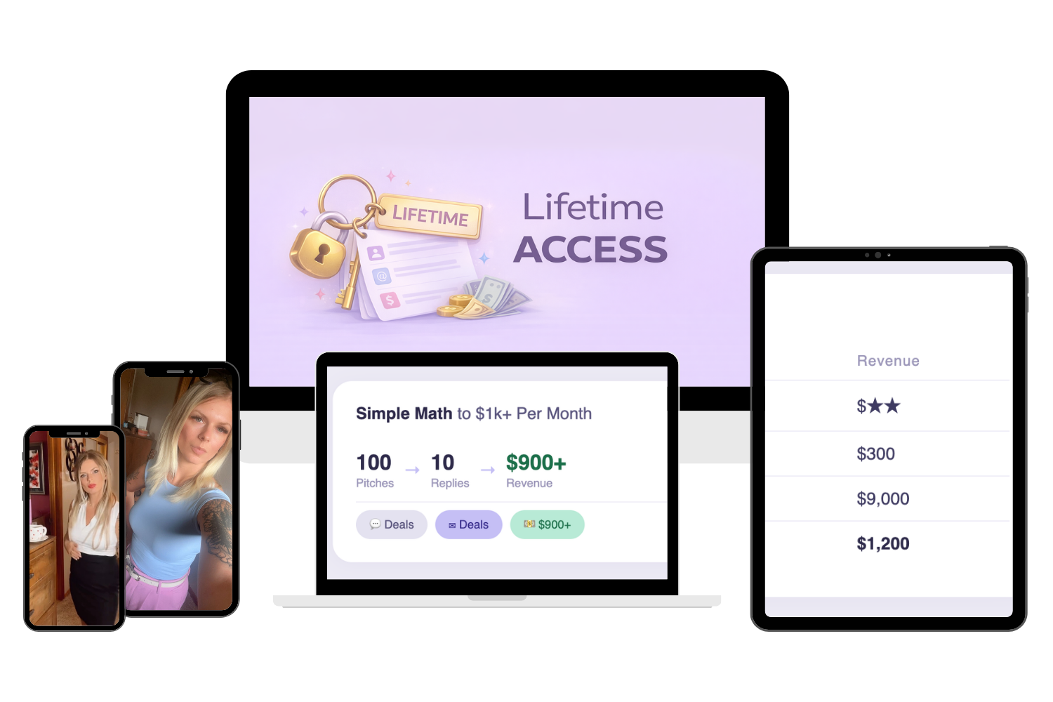 Lifetime Access mockup